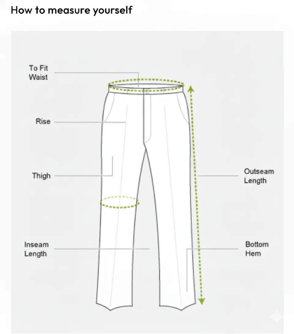 Guide illustrating how to measure waist, rise, thigh and inseam specifically for grey formal trousers