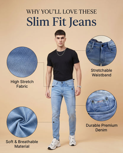 Sky Blue slim fit jeans