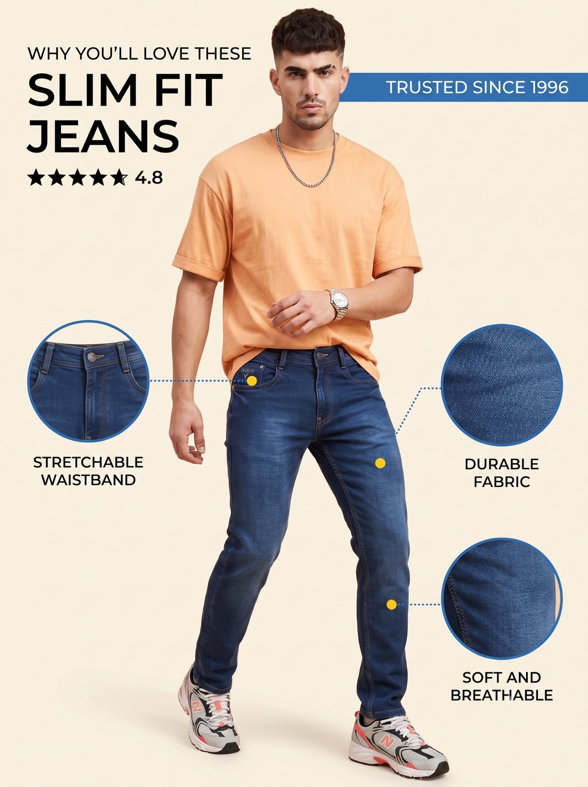 Dark indigo slim fit jeans features and fit overview