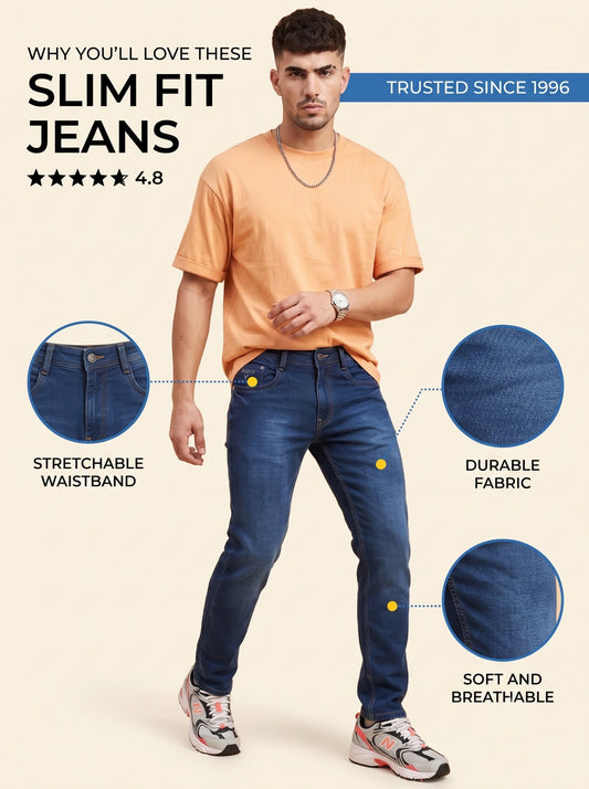Dark indigo slim fit jeans features and fit overview