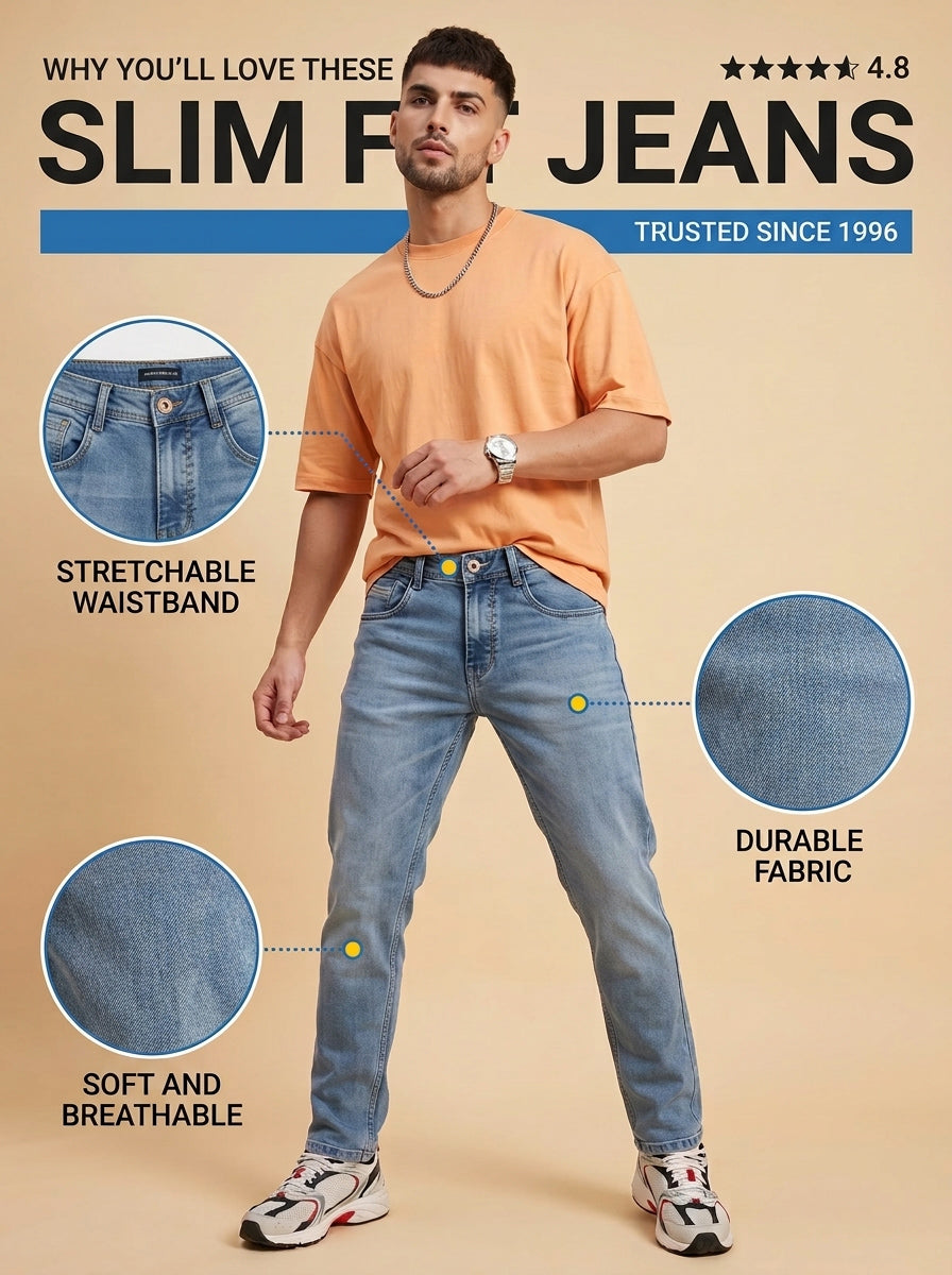 Mid-blue slim fit jeans features and fit overview