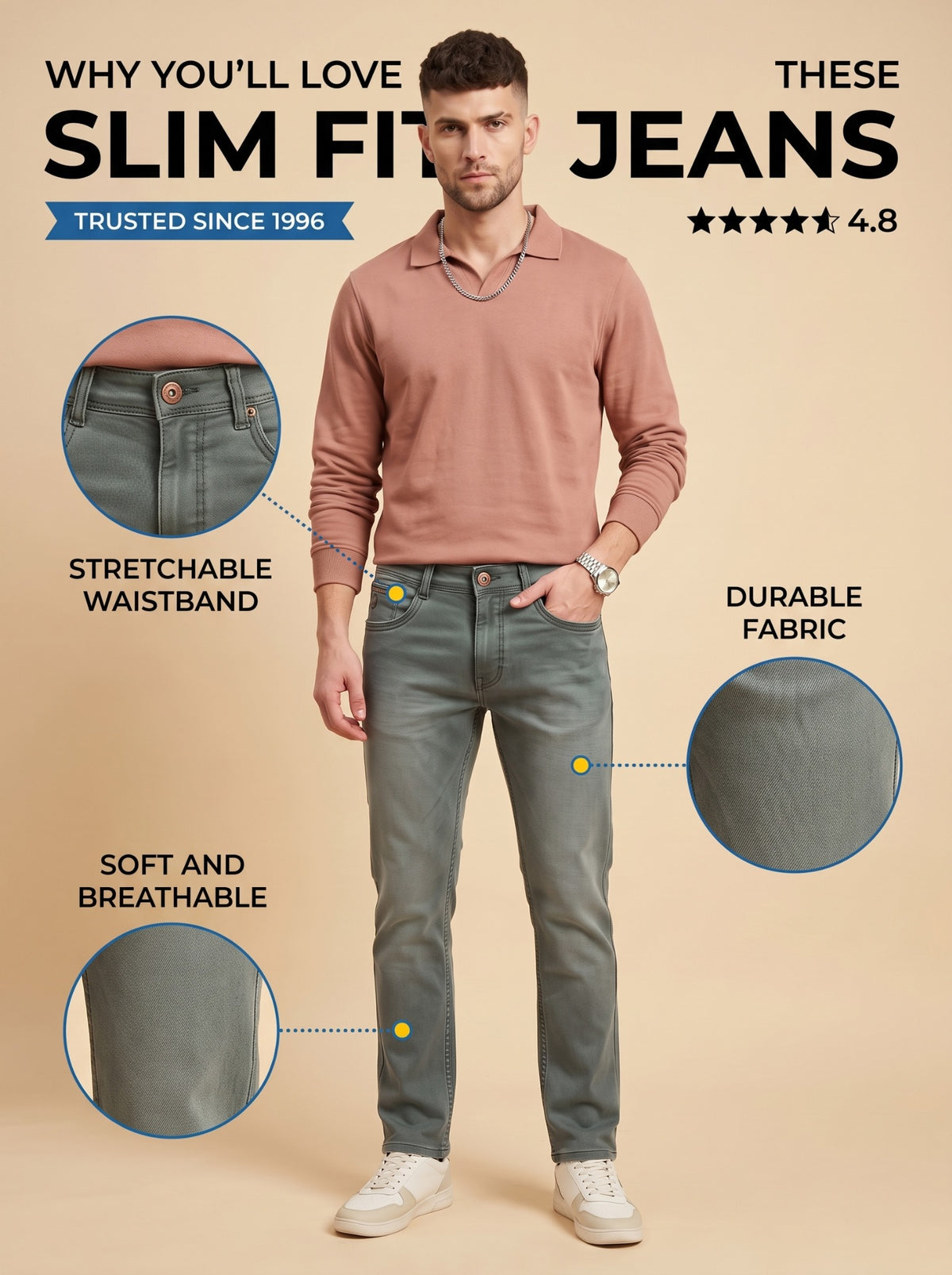 Sage grey slim fit jeans features and fit overview