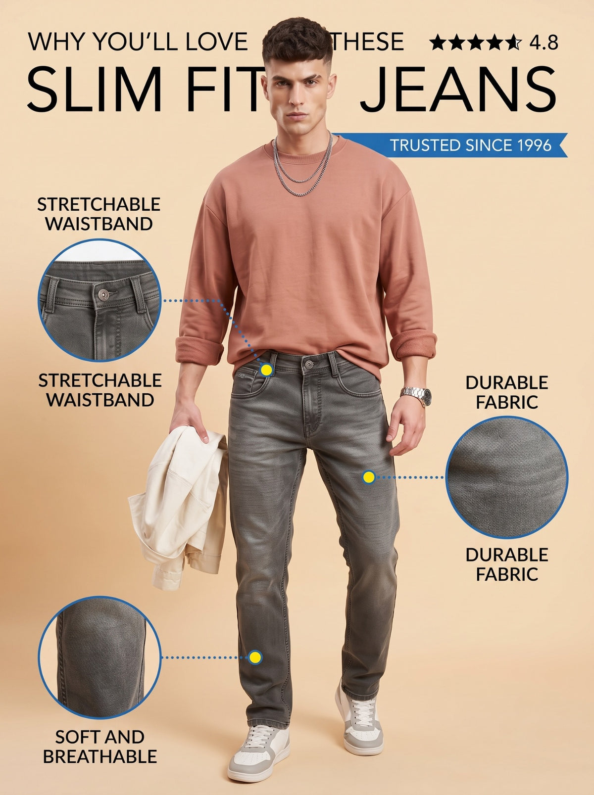 Charcoal grey slim fit jeans features and fit overview